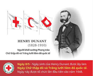 CHỦ ĐỀ CỦA NGÀY CHỮ THẬP ĐỎ VÀ TRĂNG LƯỠI LIỀM ĐỎ QUỐC TẾ (8/5) NĂM 2025 LÀ “ĐỒNG HÀNH CÙNG NHÂN...
